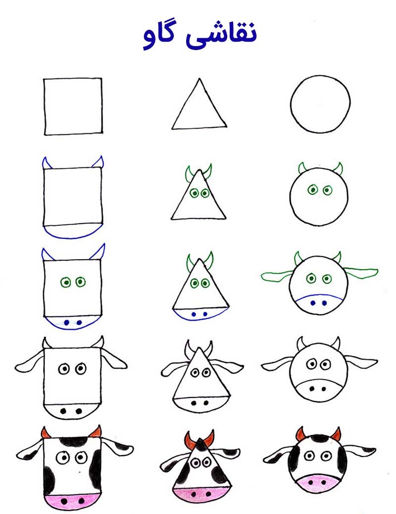 نقاشی گاو با اشکال هندسی 3 - نقاشی گاو با اشکال هندسی